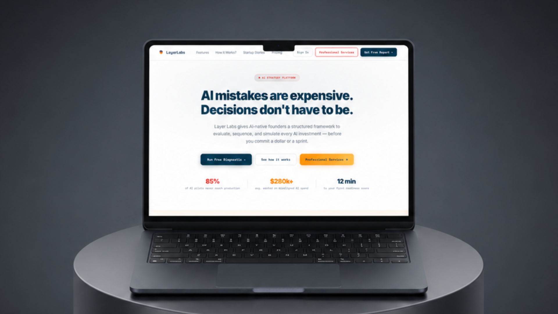 LayerLabs – Strategic Design